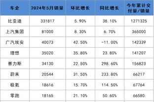 beplay网页版本截图3