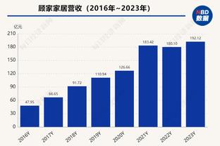 阿尔贝蒂尼：米兰不能轻敌，欧联杯很重要但意甲队总是想得很消极