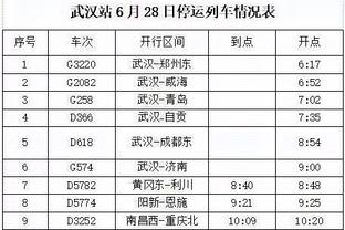 ?四万分前无古人！湖媒发问：詹姆斯是GOAT吗？