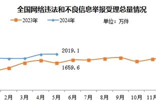 暂时结束留洋？意大利记者：朱婷将在下赛季返回中国